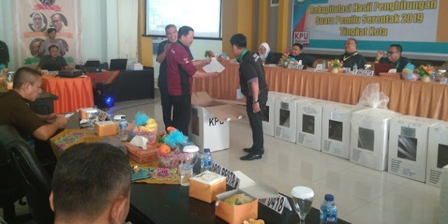 Hasil Pleno KPU Palembang: Jokowi-Ma'ruf 38,52% dan Prabowo-Sandi 61,48%