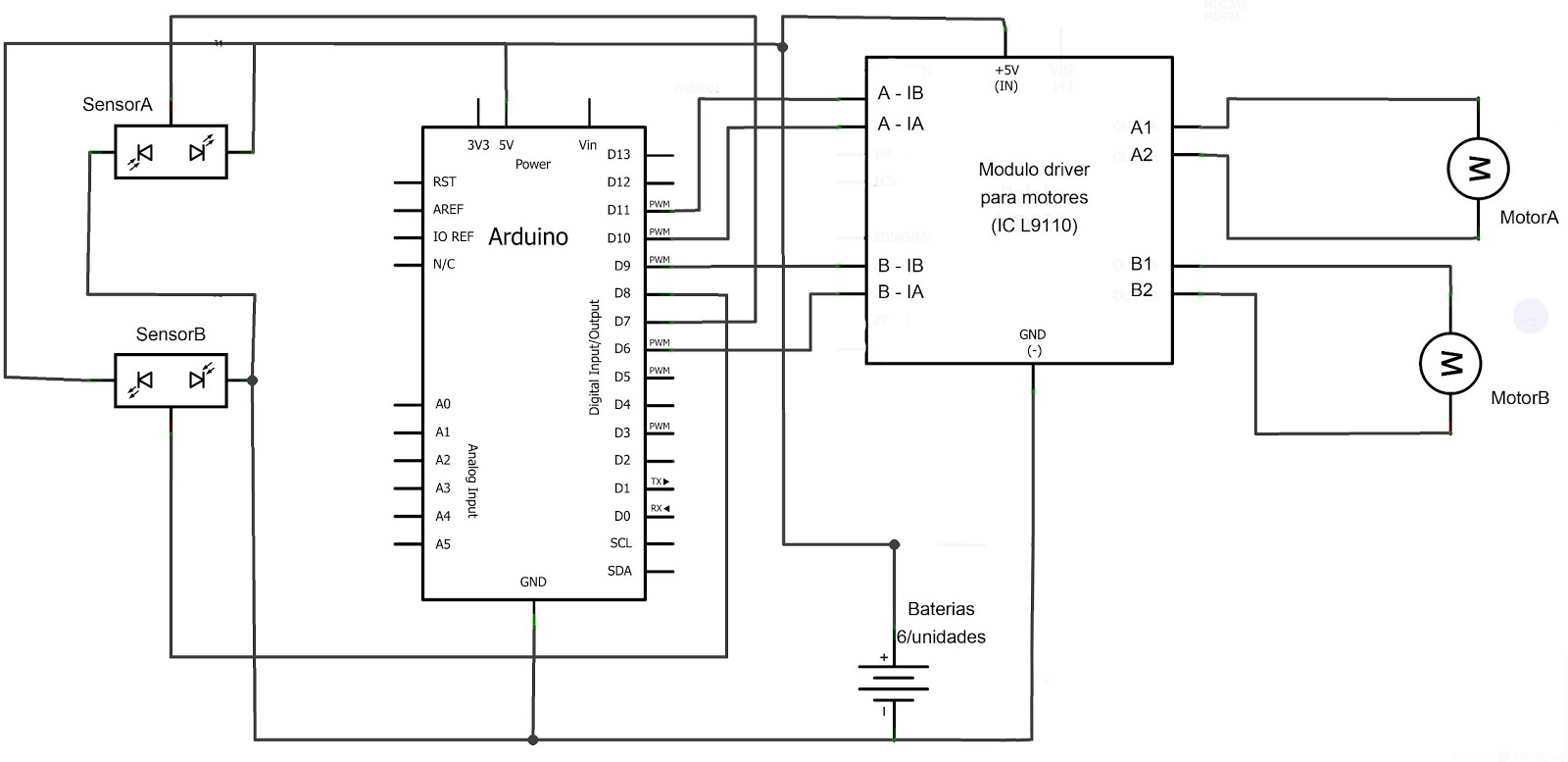 Microcontroladores: CARRO EVITA OBSTACULOS