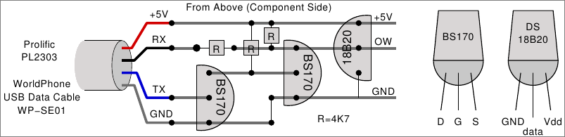 DRIVERS DKU-5 USB TO SERIAL WINDOWS 8.1 DOWNLOAD DRIVERS DKU-5 USB TO SERIAL WINDOWS 8.1 DOWNLOAD
