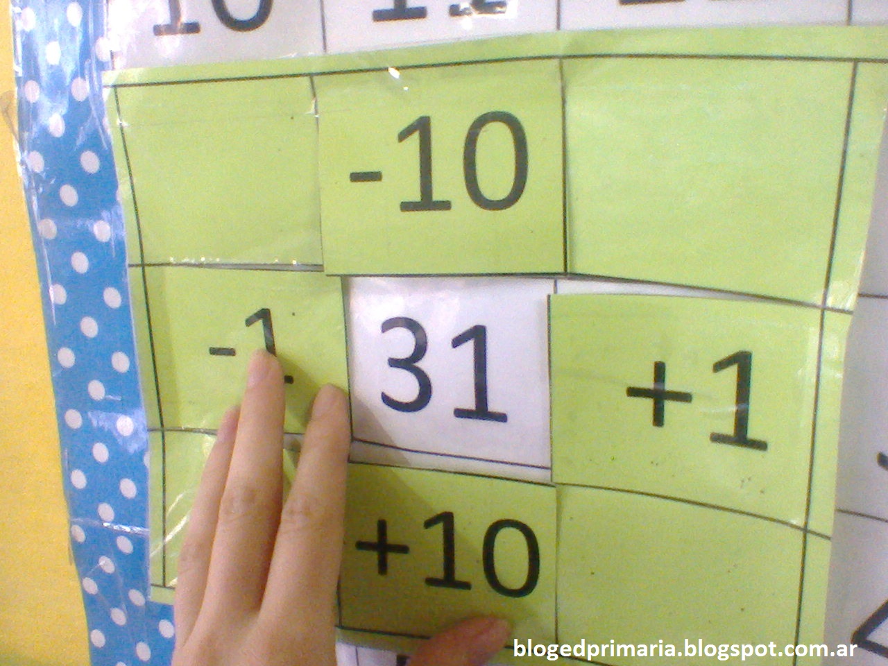 Sumar y restar con la grilla numérica Educación Primaria