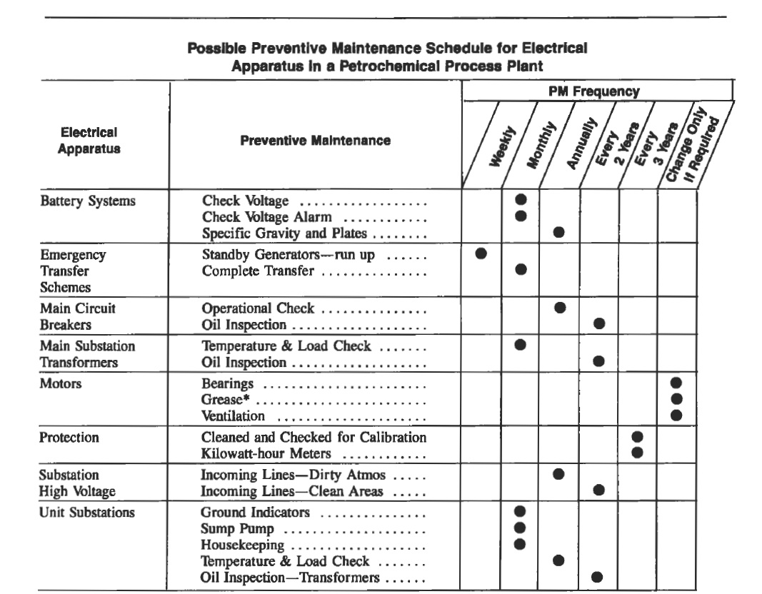 Engineering Photos Videos And Articels Engineering Search Engine 