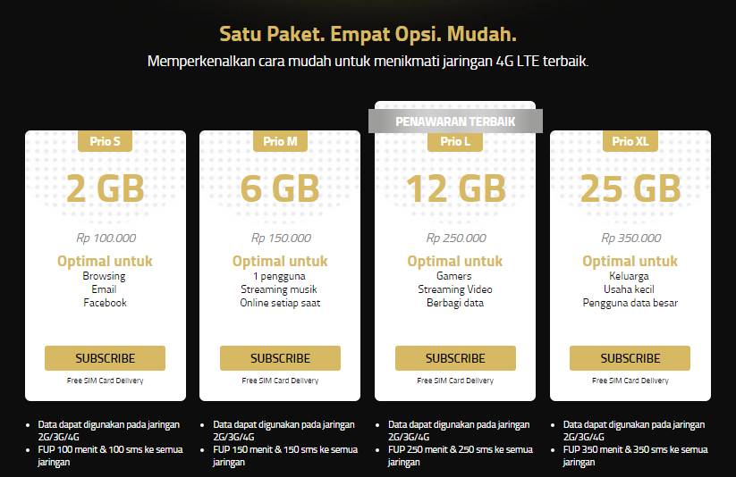 Blogging Is Cool Undangan Upgrade Xl Prioritas Pascabayar<script async src=