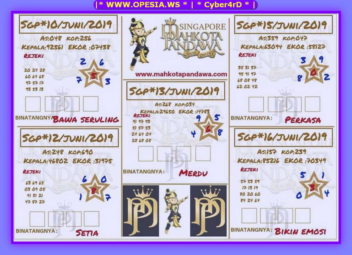 Forum syair hk rabu 12 juni 2019 FORUM SYAIR TOGEL