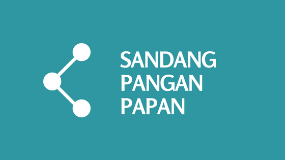 Sandang Pangan Papan Termasuk Kebutuhan - Blogs Tips