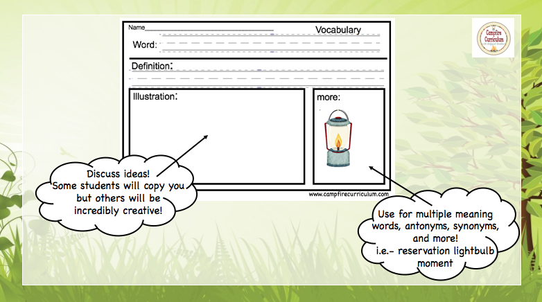 Research says children that struggle with comprehension also struggle with vocabulary.  Wouldn't you like to have your quick and easy ways to expand your students' vocabulary and also strengthen their overall comprehension? Sowing The Seeds Of Vocabulary (the first in a series) will walk you through understanding and implementing vocabulary in your classroom.  Read this post and your students will thank you profusely. (See what I did there?)