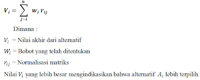 Aplikasi Pendukung Keputusan Penerimaan Beasiswa Menggunakan Metode Simple Additive Weighting (SAW) Aplikasi Pendukung Keputusan Penerimaan Beasiswa Menggunakan Metode Simple Additive Weighting (SAW)