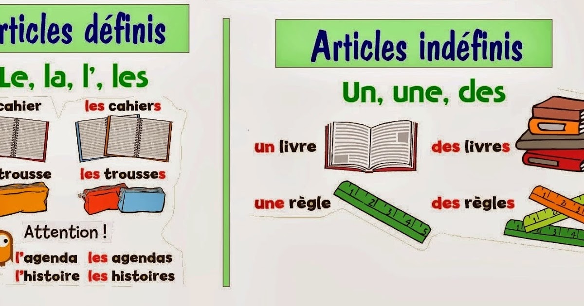 Mon cahier de français: Les articles définis et indéfinis (révision)