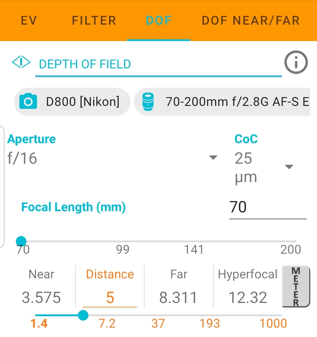 Photoxor Photography Tools Lens Minimum Focus Distance Release 1.9.5