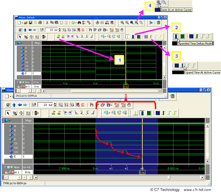 what is modelsim what is modelsim