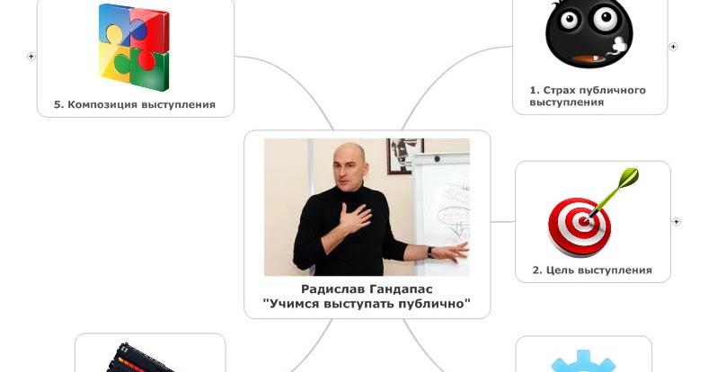 ГАНДАПАС РАДИСЛАВ УЧИМСЯ ВЫСТУПАТЬ ПУБЛИЧНО СКАЧАТЬ БЕСПЛАТНО ГАНДАПАС РАДИСЛАВ УЧИМСЯ ВЫСТУПАТЬ ПУБЛИЧНО СКАЧАТЬ БЕСПЛАТНО