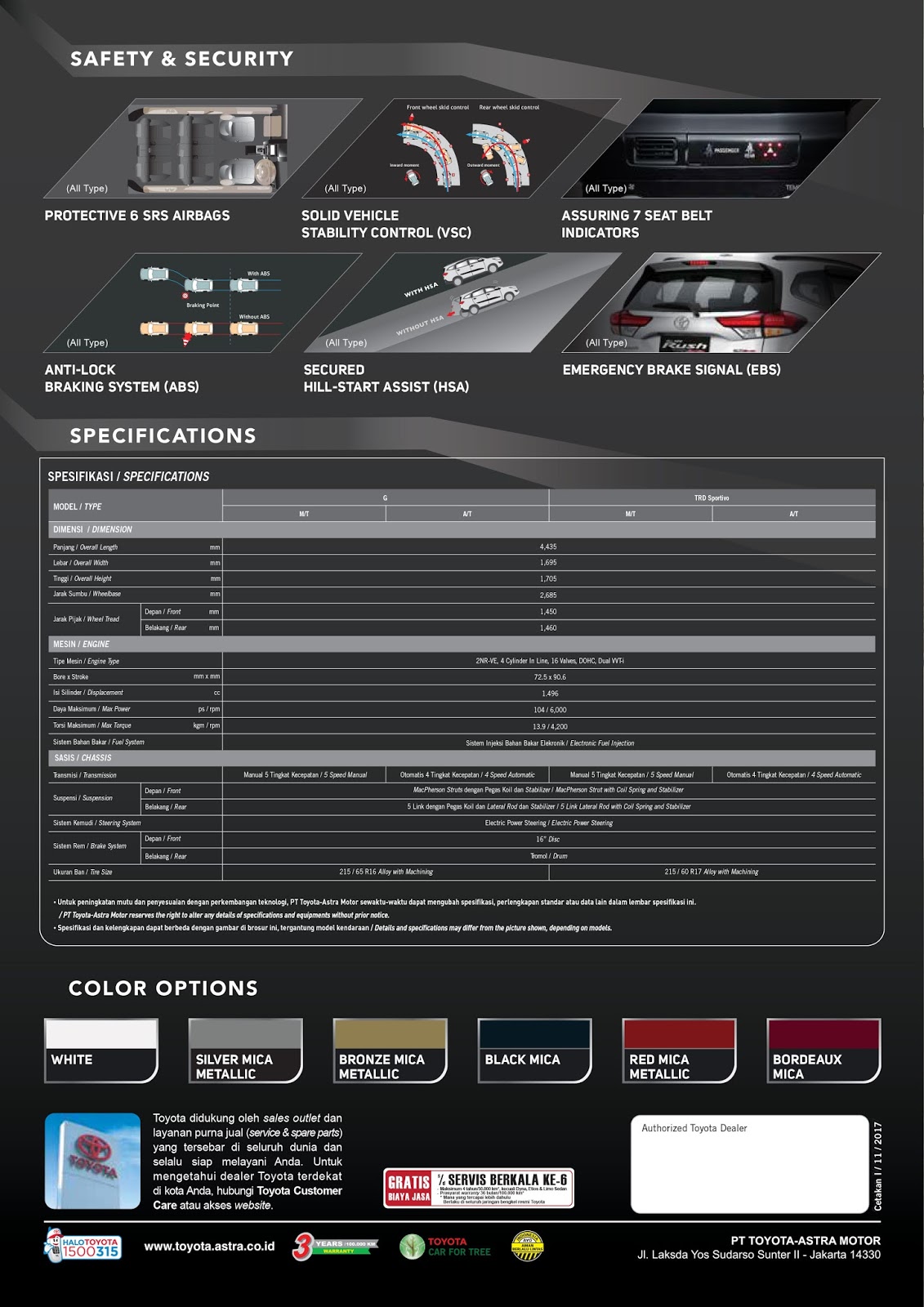 Brosur Toyota All New Rush 2020