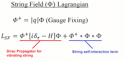 StringFieldTheoryEquation.gif