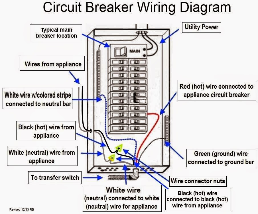 29 Circuit Breaker Box Diagram - Wire Diagram Source Information