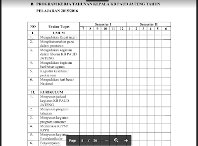 Program Kerja Kepala Sekolah Tk Paud Ra Kb Terbaru 2018 Rpp Silabus Kurikulum 2013 Sd Smp Sma Revisi 2017