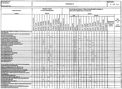 What Was Mitt Romney Worth in 2011?