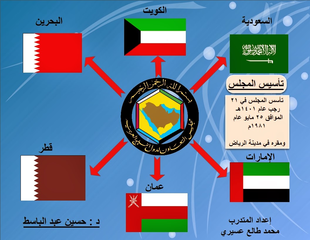 تقرير عن دول مجلس التعاون الخليجي للصف الخامس