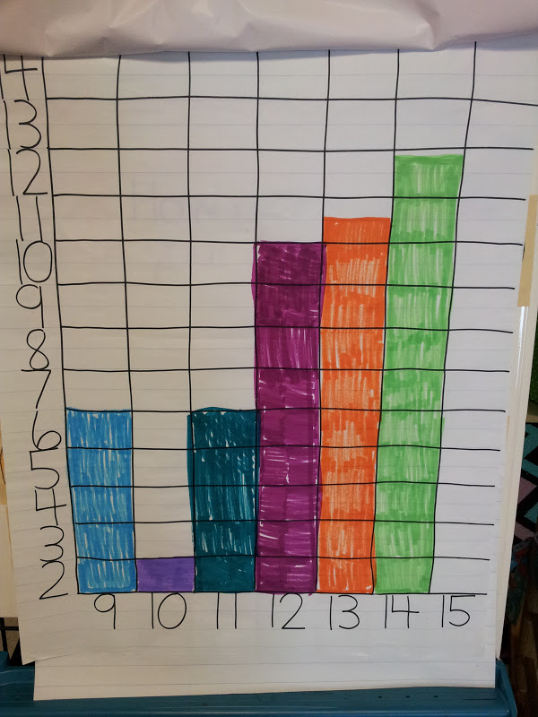 Chalk Talk: A Kindergarten Blog: October 2012