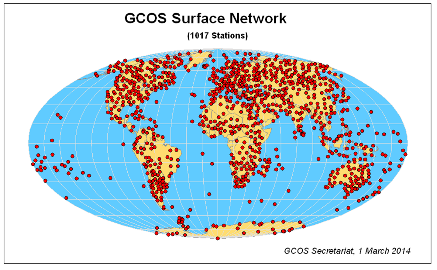 A stable global climate reference network