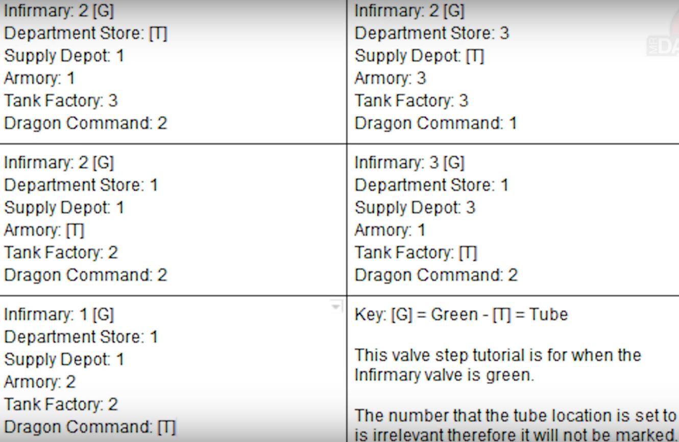 zombified-call-of-duty-zombie-map-layouts-secrets-easter-eggs-and