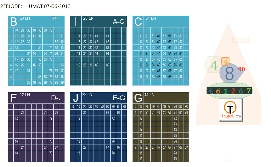 TogelJos blognya pecinta togel 20130602