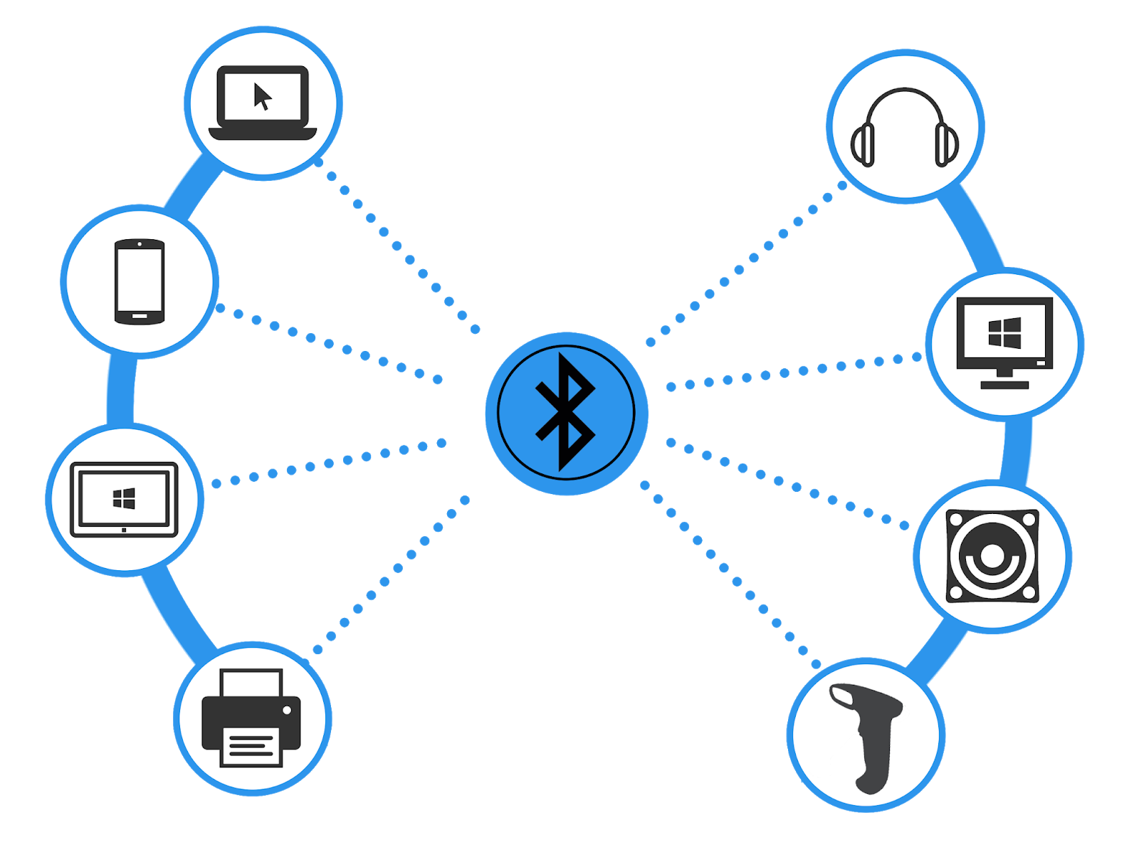 Pengertian PAN, Fungsi, Kelebihan Dan Kekurangannya - Blog Fakhri