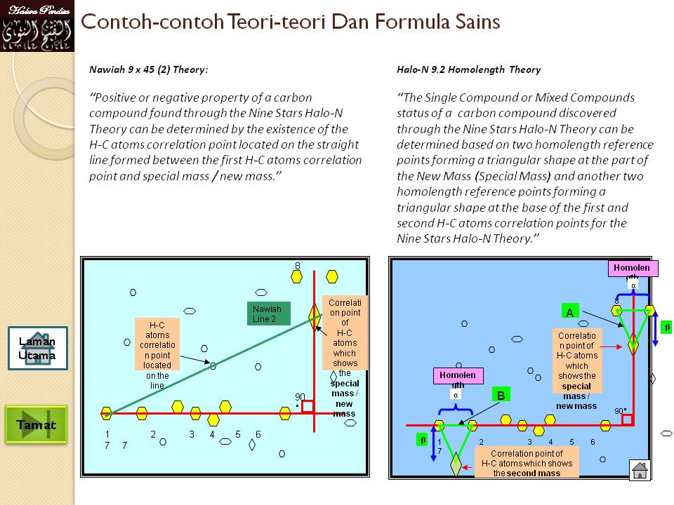 International Seminar On Al Quran In Contemporary Fu Ball Heavy Knudde