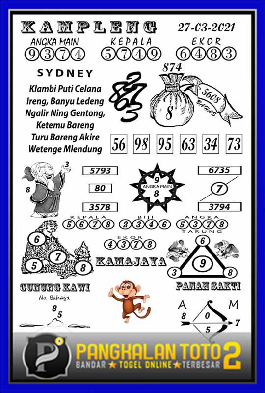 Syair Sydney 27 Maret 2021 Prediksi Sydney Ubertoto