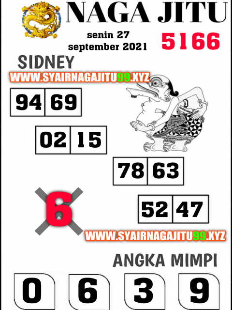 PREDIKSI SYDNEY COJEEL