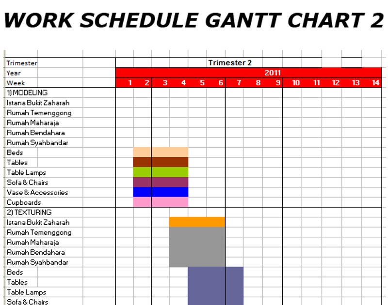 MY VR PROJECT: WORK SCHEDULE GANTT CHART 2