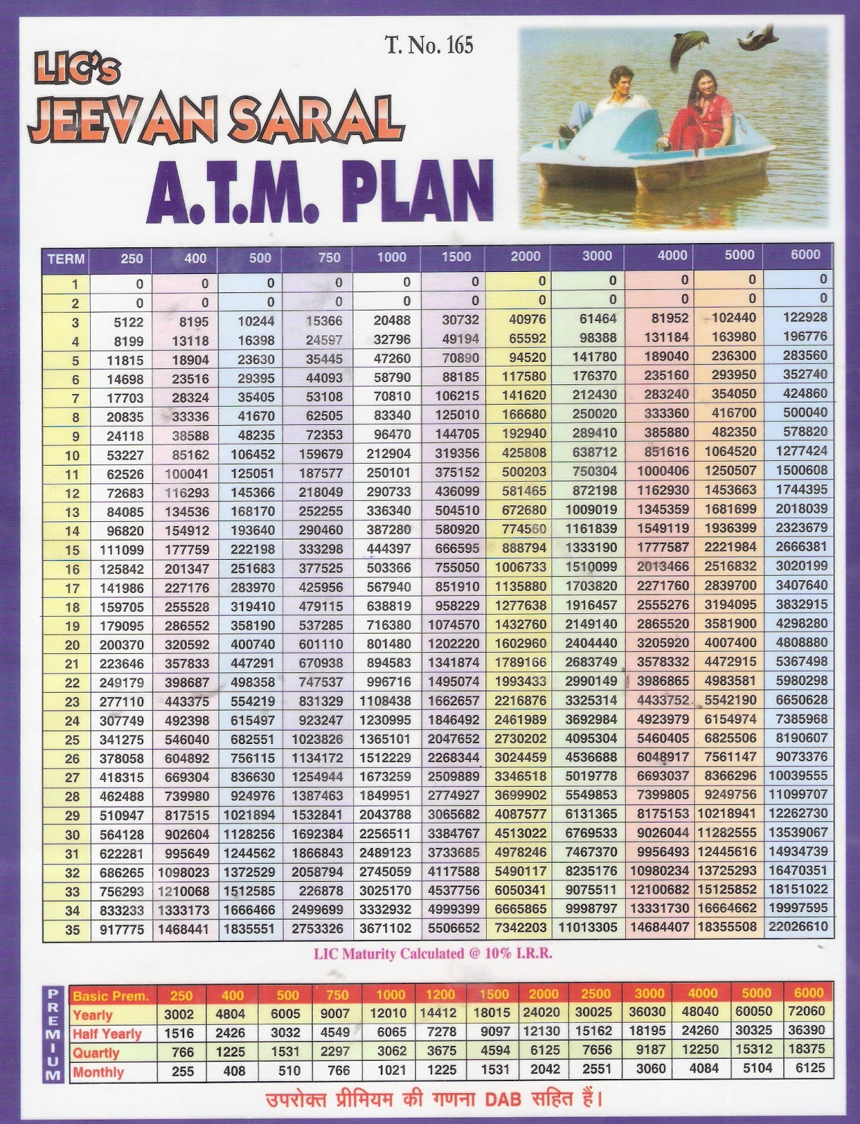 lic-of-india-apply-for-new-life-insurance-policy-jeevan-saral-by-lic