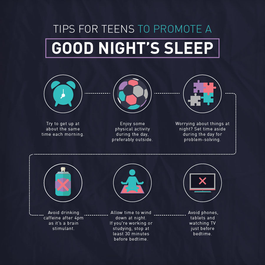 Kenapa Anak Muda Sering Tidur Sampai Jam 8 Pagi? Kenapa Anak Muda Sering Tidur Sampai Jam 8 Pagi?