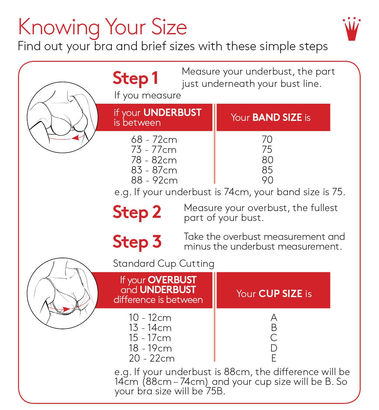 Triumph Size Guide. M Cup Size. Sizes of steps. How to know your Size. Cup size текст