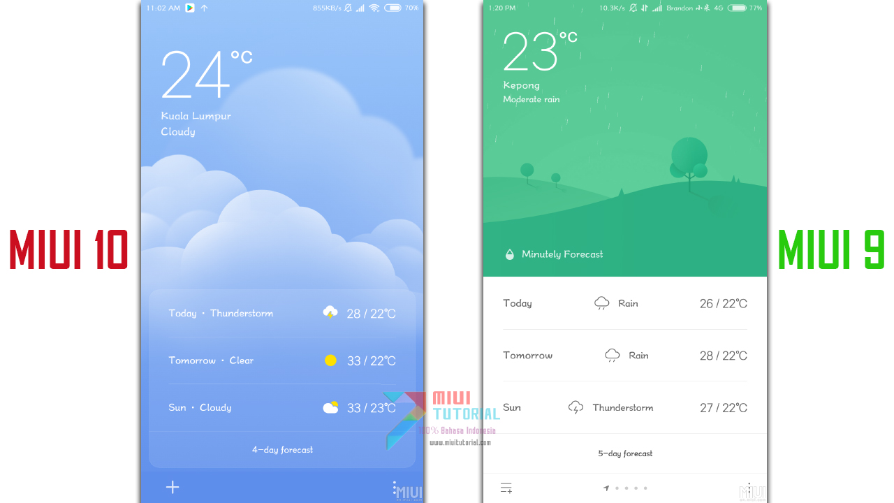 11 22 miui 10. 11 22 miui 10. 8. Miui 10 redmi note 5a. 8.