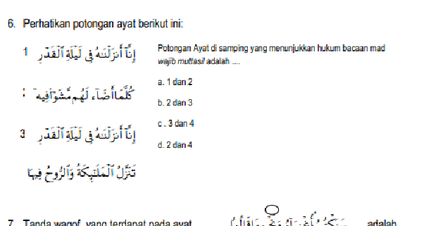 Contoh Soal Usbn Agama Islam Sma 2019 Beserta Jawaban