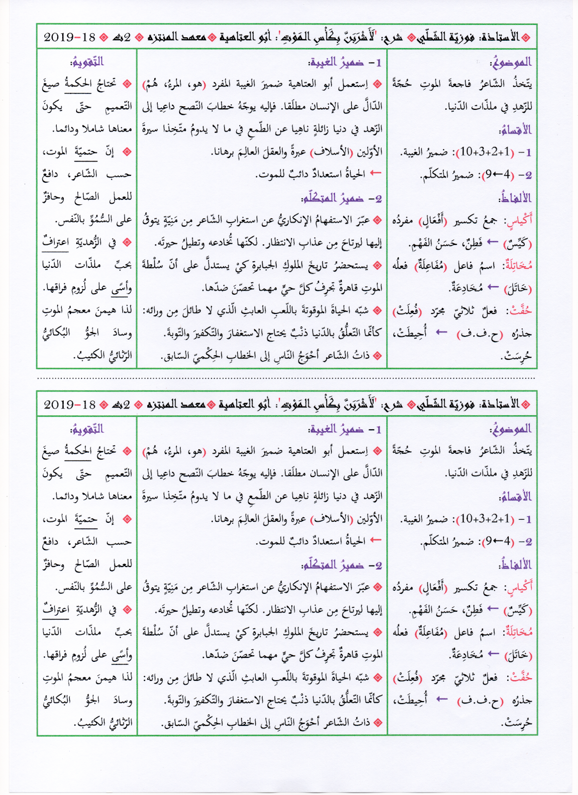 عربيّتي 2 علوم = arabyyati 2 sc: شرح نصّ: "لأَشربَنَّ بكأسِ الموْتِ" (أبو العتاهية)، 2015-2016