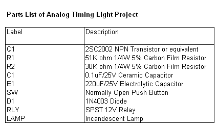 ELECTRONICS TRICKS AND TIPS: Analog Timing Light Project