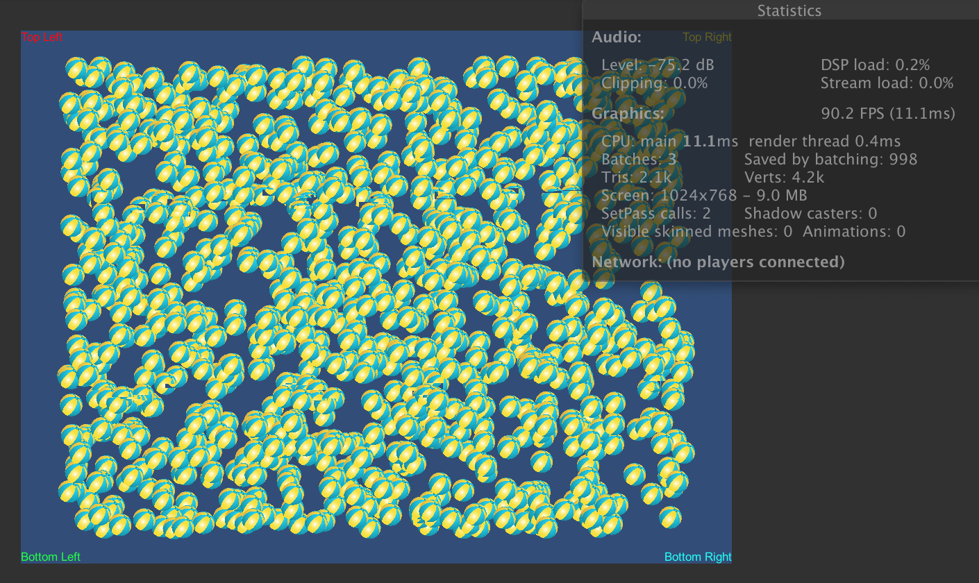 Programming Rants Rendering Sprite Using Ecs And Jobsystem In Unity