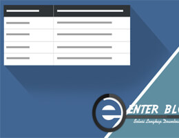 Cara Membuat Tabel Responsive di Postingan blog Cara Membuat Tabel Responsive di Postingan blog