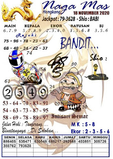 Prediksi Syair Hk 18 November 2020 Keraton4d Prediksi Syair Hk 18 November 2020 Keraton4d