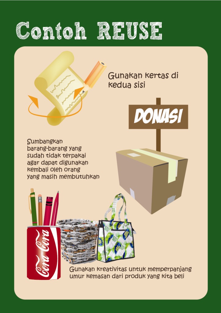 10 Contoh Reduce Sampah Menurut Uu Pemerintah IMAGESEE