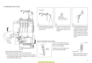 https://manualsoncd.com/product/janome-434dr-mylock-sewing-machine-overlock-instruction-manual/