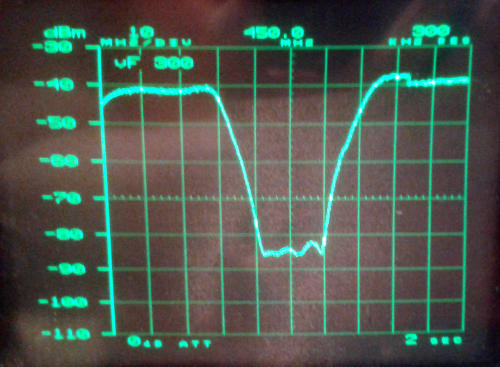 Bg7tbl Noise Source Schematic