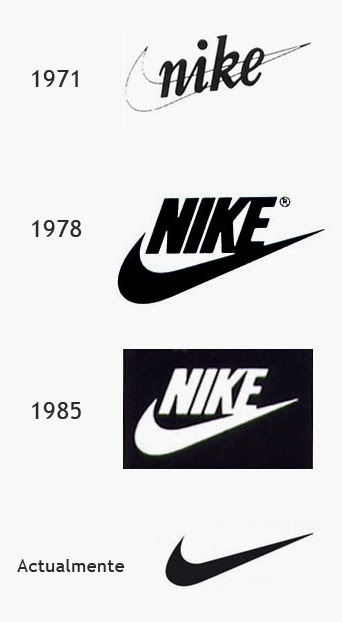 gran descuento gran calidad colores armoniosos NIKE: Logo evolución gran descuento gran calidad colores armoniosos NIKE: Logo evolución
