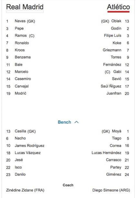 TRỰC TIẾP Real Madrid 1-0 Atletico Madrid: Ramos lại ghi bàn (H1) - Ảnh 8 TRUC TIEP Real Madrid 1-0 Atletico Madrid: Ramos lai ghi ban (H1) - Anh 8