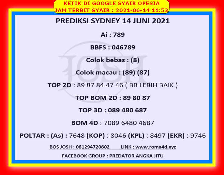 gambar togel sydney