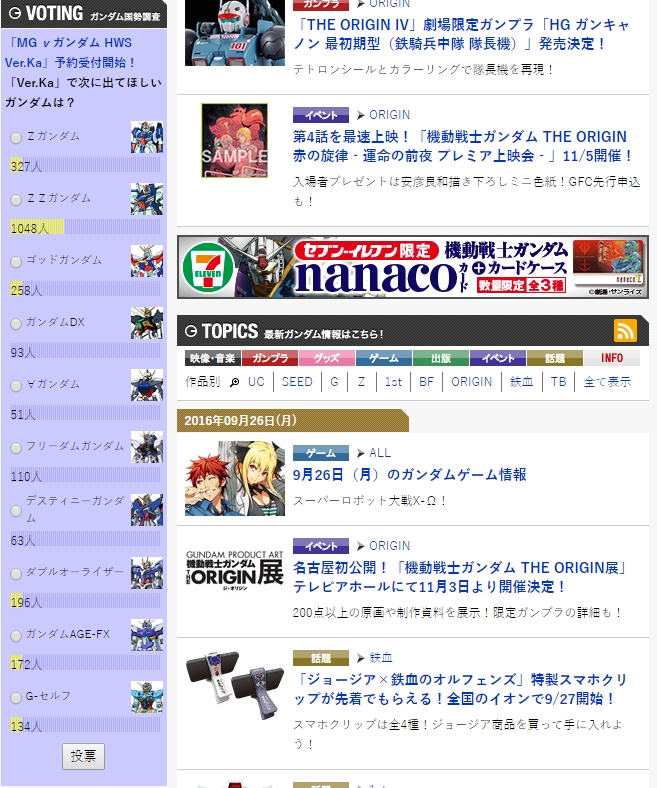 Gundam.info Polls for Next MG Ver. Ka - ZZ Gundam Taking the Lead