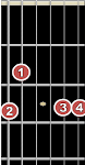 G+major+2.PNG