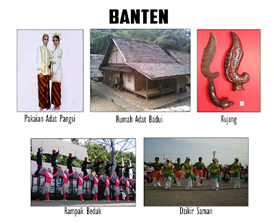 Rumah Adat, Senjata Adat, Pakaian Adat dan Tarian Tradisional 33 Provinsi Indonesia Rumah Adat, Senjata Adat, Pakaian Adat dan Tarian Tradisional 33 Provinsi Indonesia