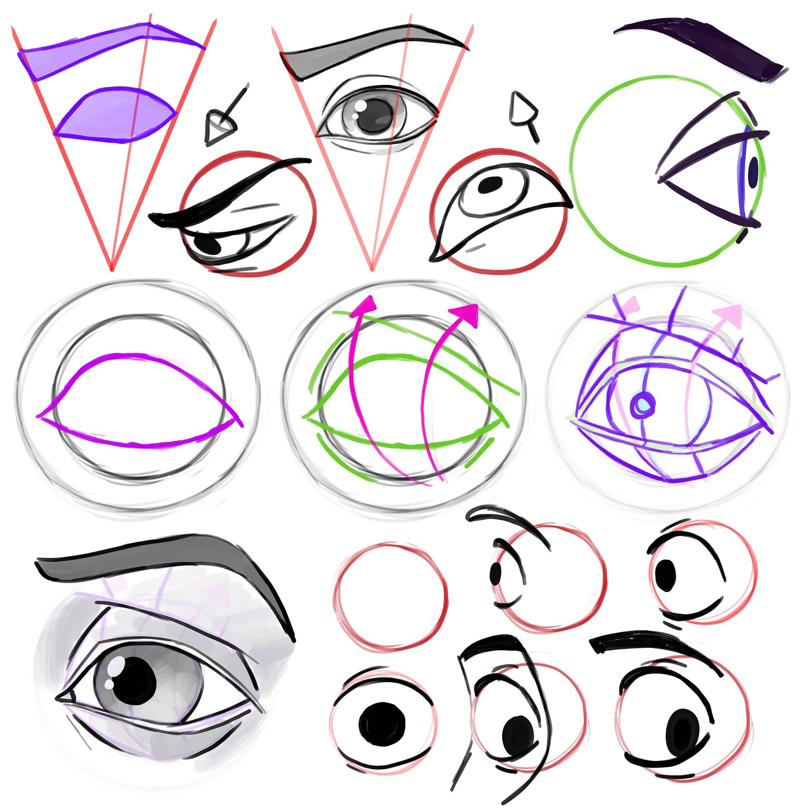 Learning drawing principles: eyeball
