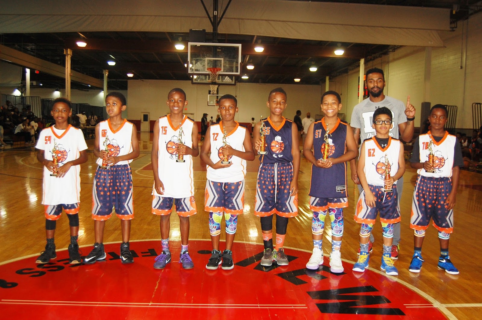 BASKETBALL SPOTLIGHT NEWS Basketball Spotlight Future Phenom Camp